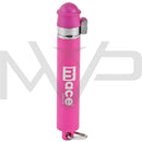 MSI 10% Pepper Keyguard 4gm - Pink